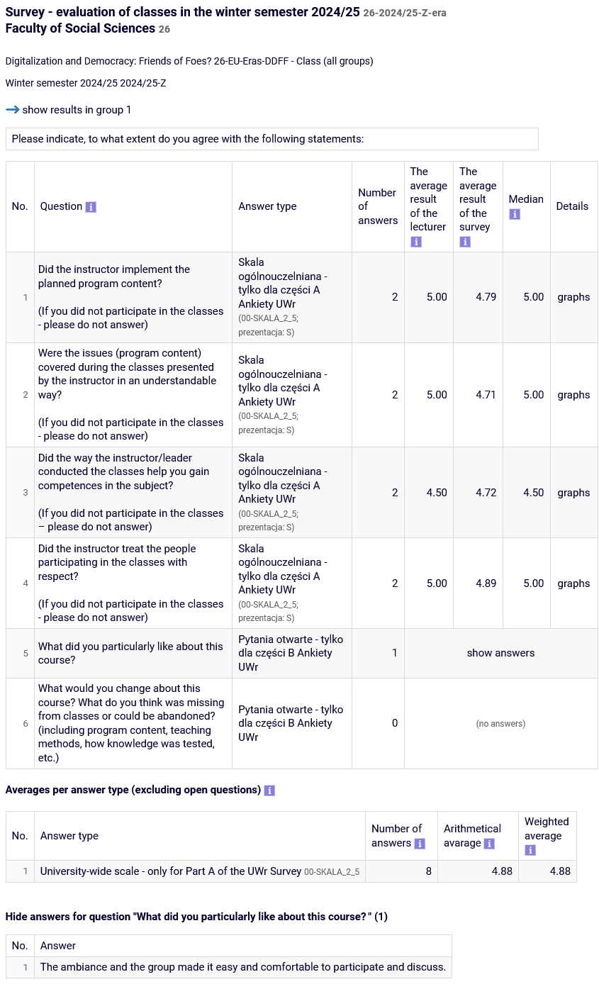 Digitalization and Democracy: Friends of Foes? Seminar information
